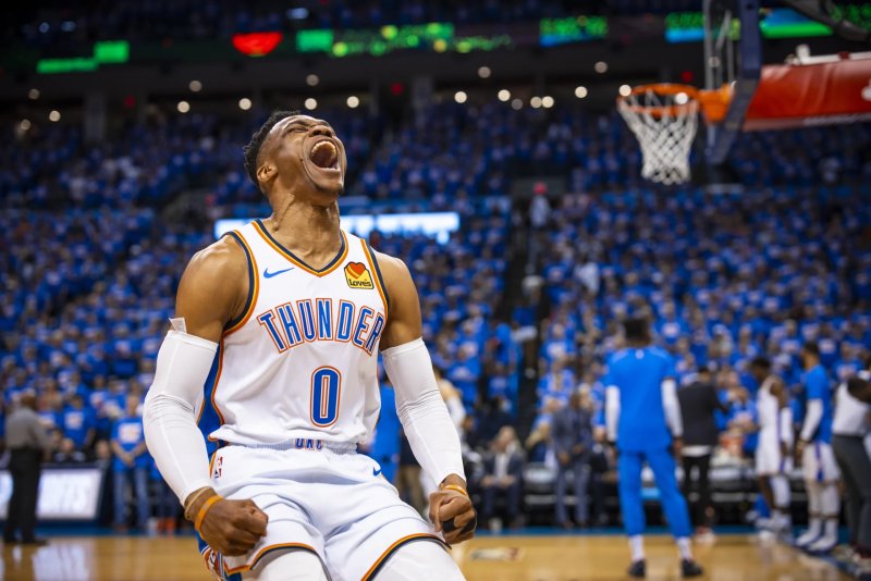 109+ ảnh Russell Westbrook, nguồn cảm hứng cho giới trẻ 