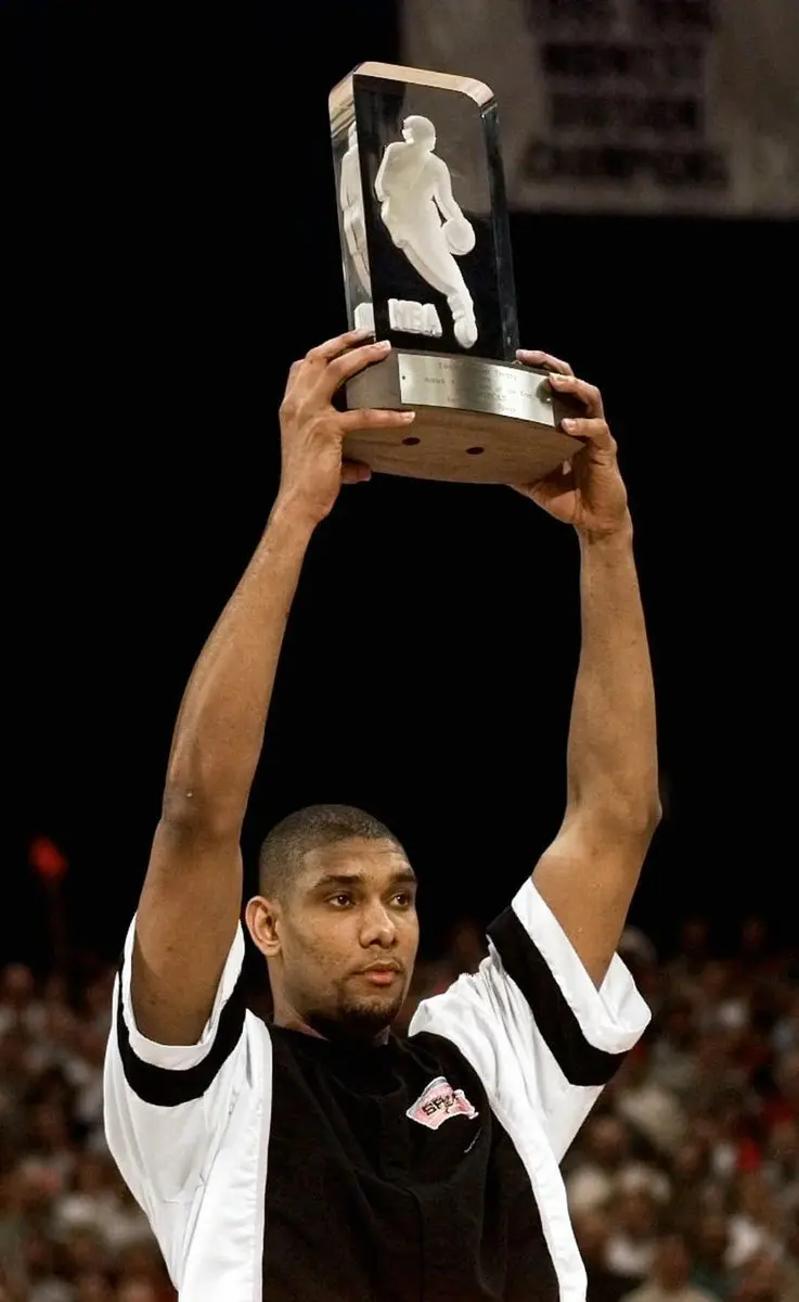  109+ ảnh Tim Duncan, cầu thủ xuất sắc mọi thời đại 1