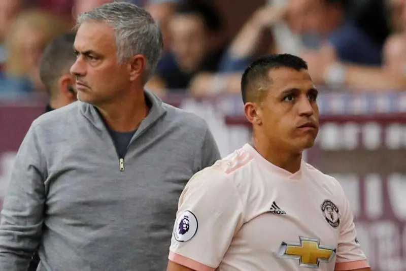 ảnh chế Alexis Sánchez 1