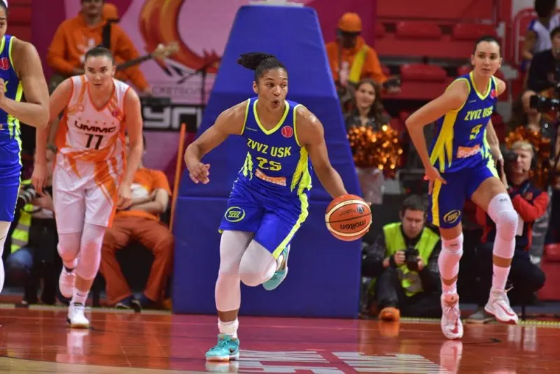 FIBA Women's Basketball World Cup 27