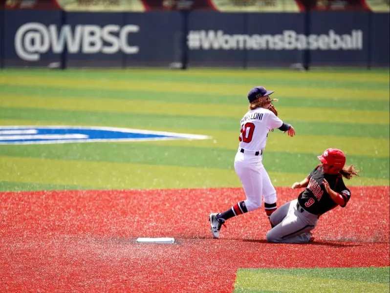 World Baseball Softball Confederation (WBSC) Premier12 4