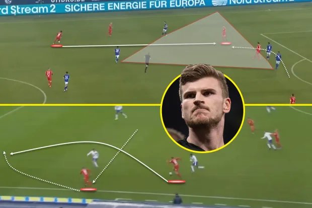 ảnh chế Timo Werner 28