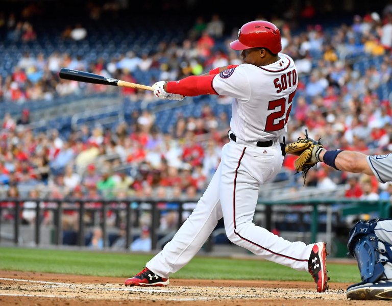 Top 95+ ảnh Juan Soto, ngôi sao trẻ sáng nhất Washington Nationals 33