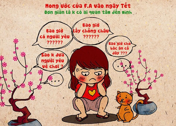 Làm mới trang cá nhân với avatar meme mèo tết độc đáo