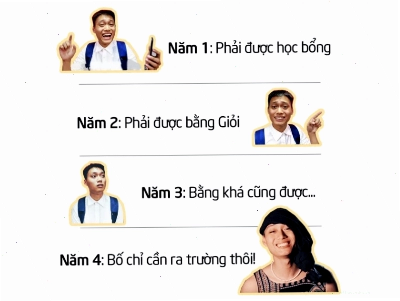 Những suy nghĩ của sinh viên trong suốt 4 năm đại học