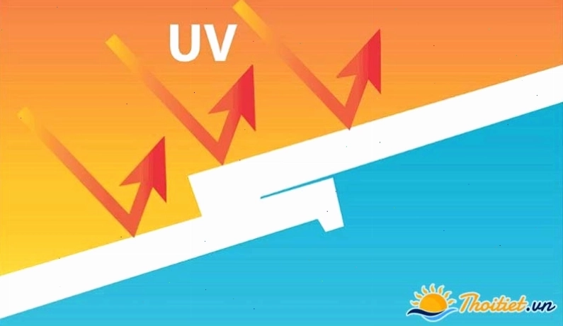 Tác hại của tia UV cường độ cao trong những ngày nắng nóng gay gắt