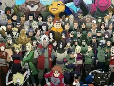 Khám Phá Vũ Trụ Naruto: Danh Sách Các Nhân Vật Chính Đầy Sức Hút